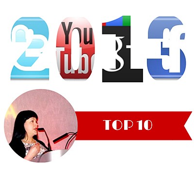 Top 10 Social Media & Business posts of 2013 