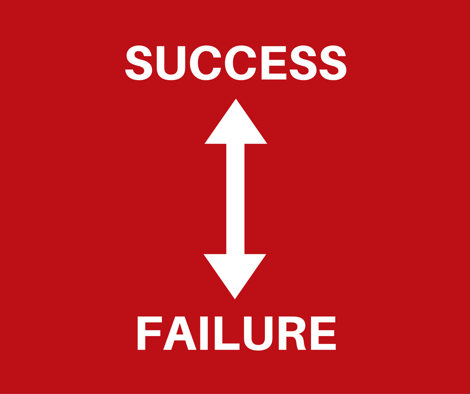 What's in the gap between success and failure